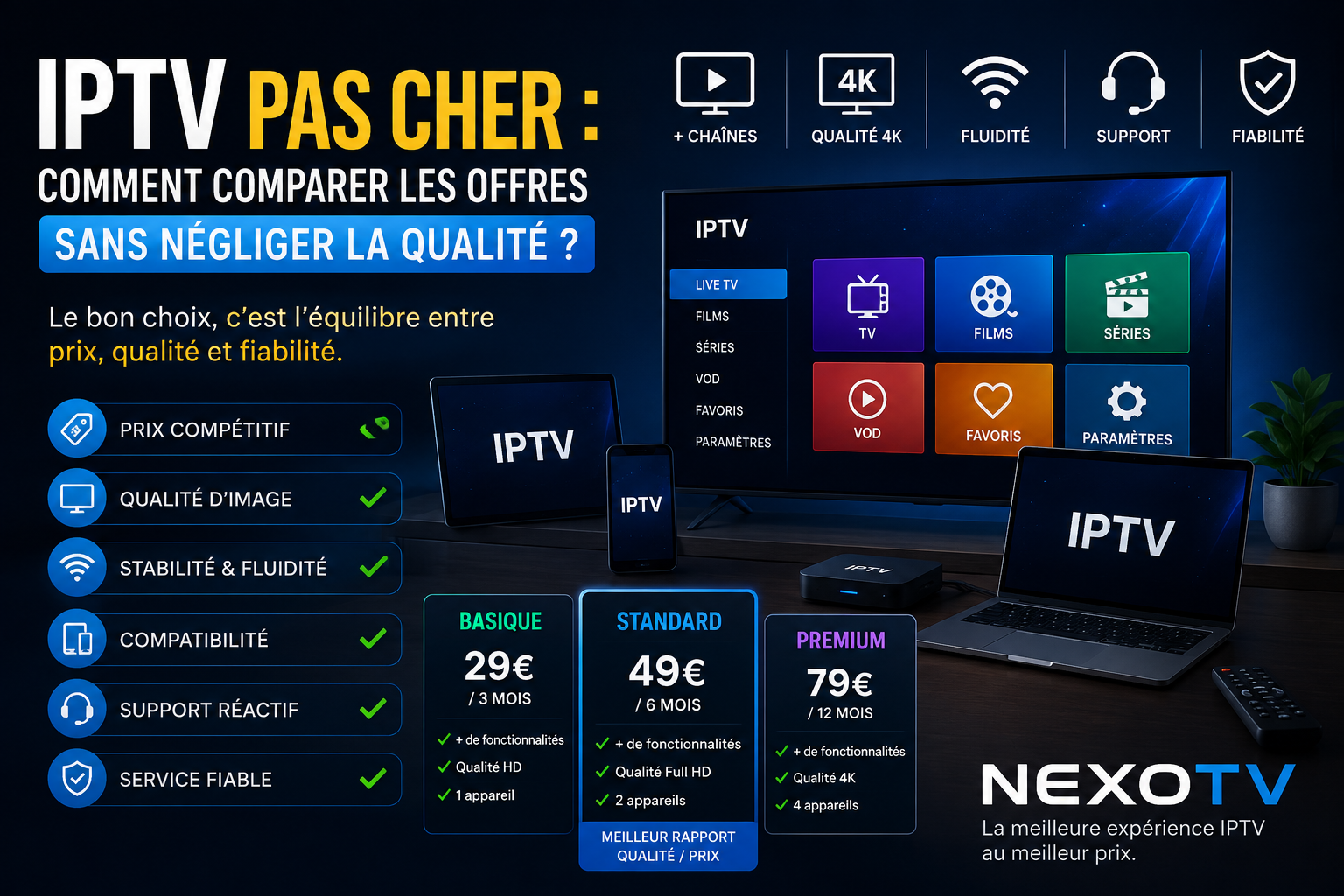 IPTV Pas Cher : comment comparer les offres sans négliger la qualité ?