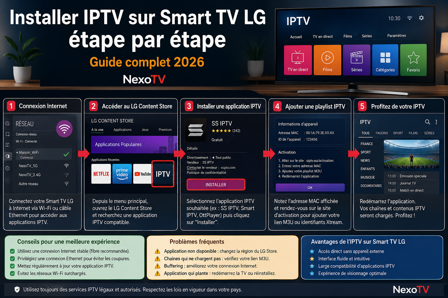 Installer IPTV sur Smart TV LG étape par étape : Guide complet 2026